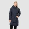 Jack Wolfskin Selenium Coat Womens Midnight Blue.