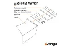 Vango Driveaway Kit For 4mm & 6mm Rails 3m Set -Outdoor Equipment Store VangoDriveawayKitfor4mm 6mmRails3mSetInstructions